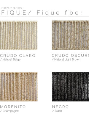 Orinoco - Imagen 8